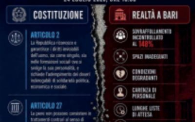 24.07.2026 - Costituzione e carcere sempre più distanti